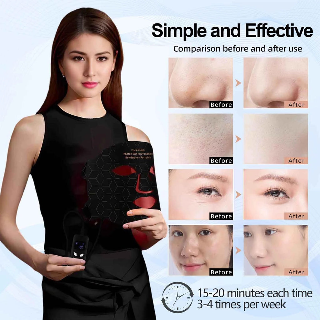 LED Red Light Therapy Mask, Wireless Face Mask with 630nm and 850nm Light
